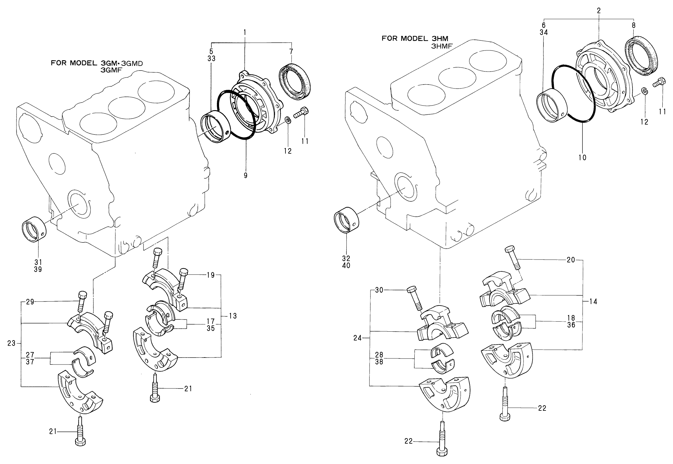 Click diagram to change its size