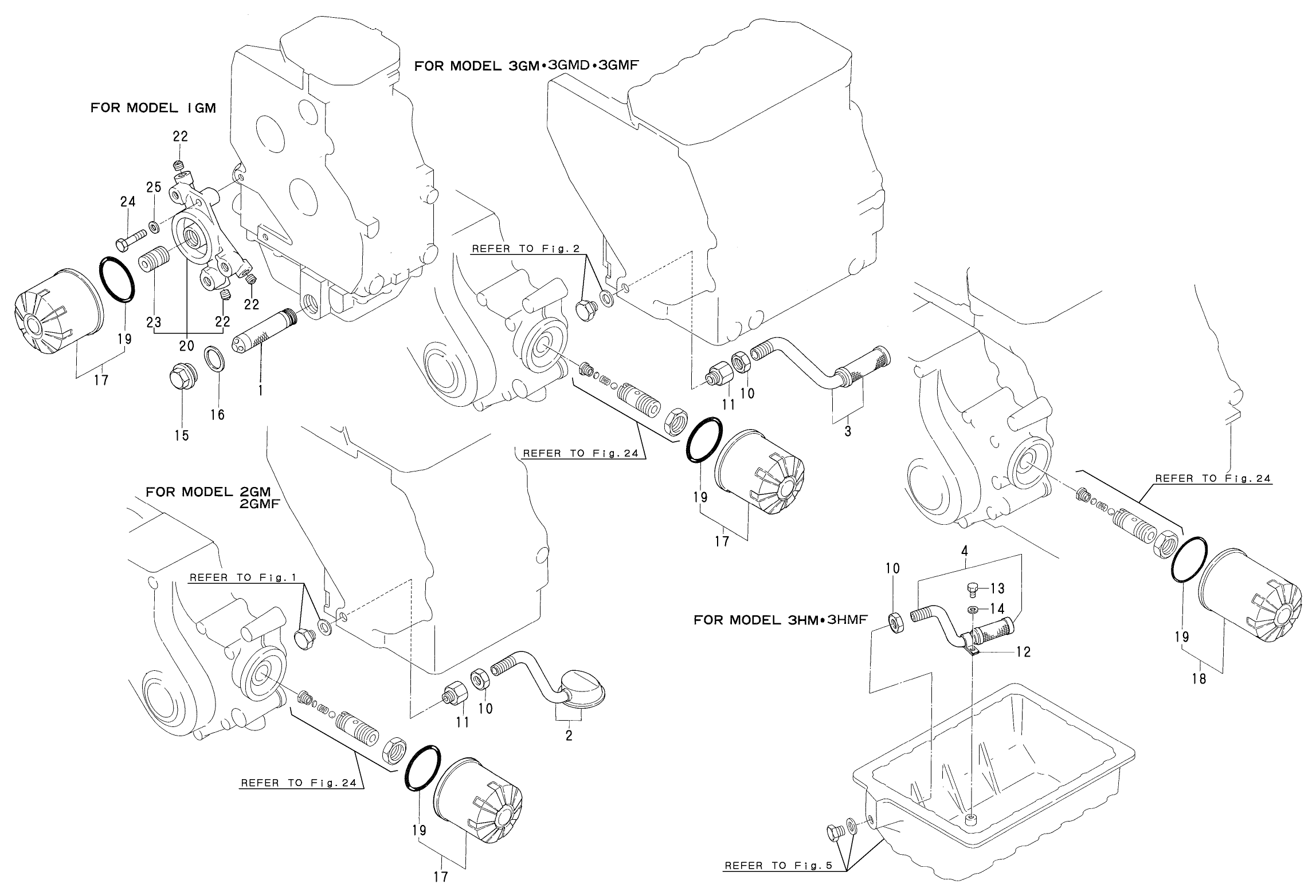 Click diagram to change its size