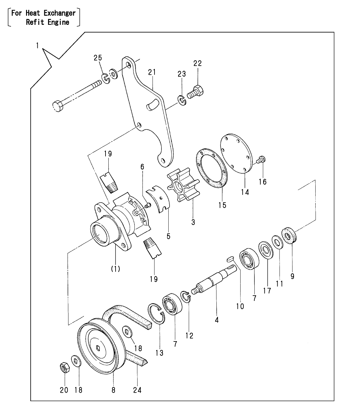 Click diagram to change its size